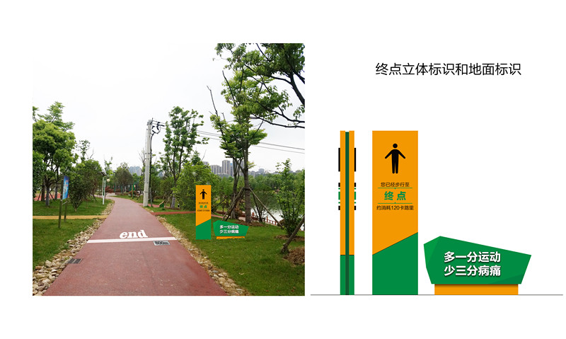 (8)推荐路线:从塘西河体育公园起点开始,沿途设有篮球场,健身设施