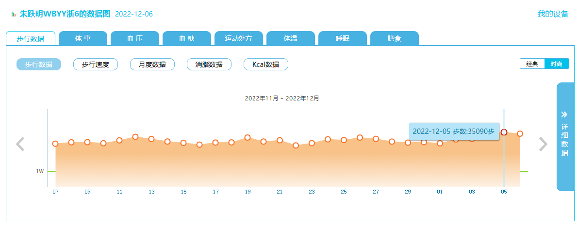 步行数据1（2022.12.6）.png