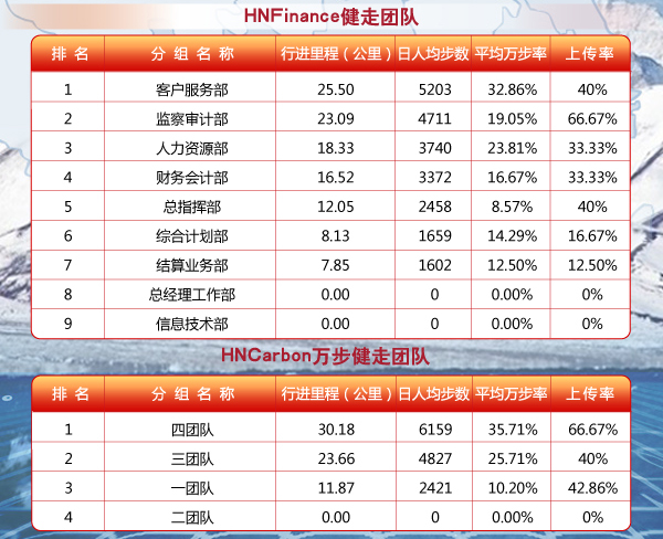 同心走天路歌词简谱分享_同心走天路歌词简谱